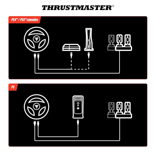 Thumbnail 9 de Thrustmaster T98 Ferrari 296 GTB: volante y pedalier para PS5 y PC