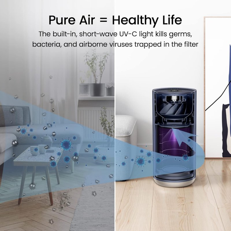 Thumbnail 2 de Purificador de aire Smartmi Air Purifier 2 con HEPA H13, luz UV y control inteligente