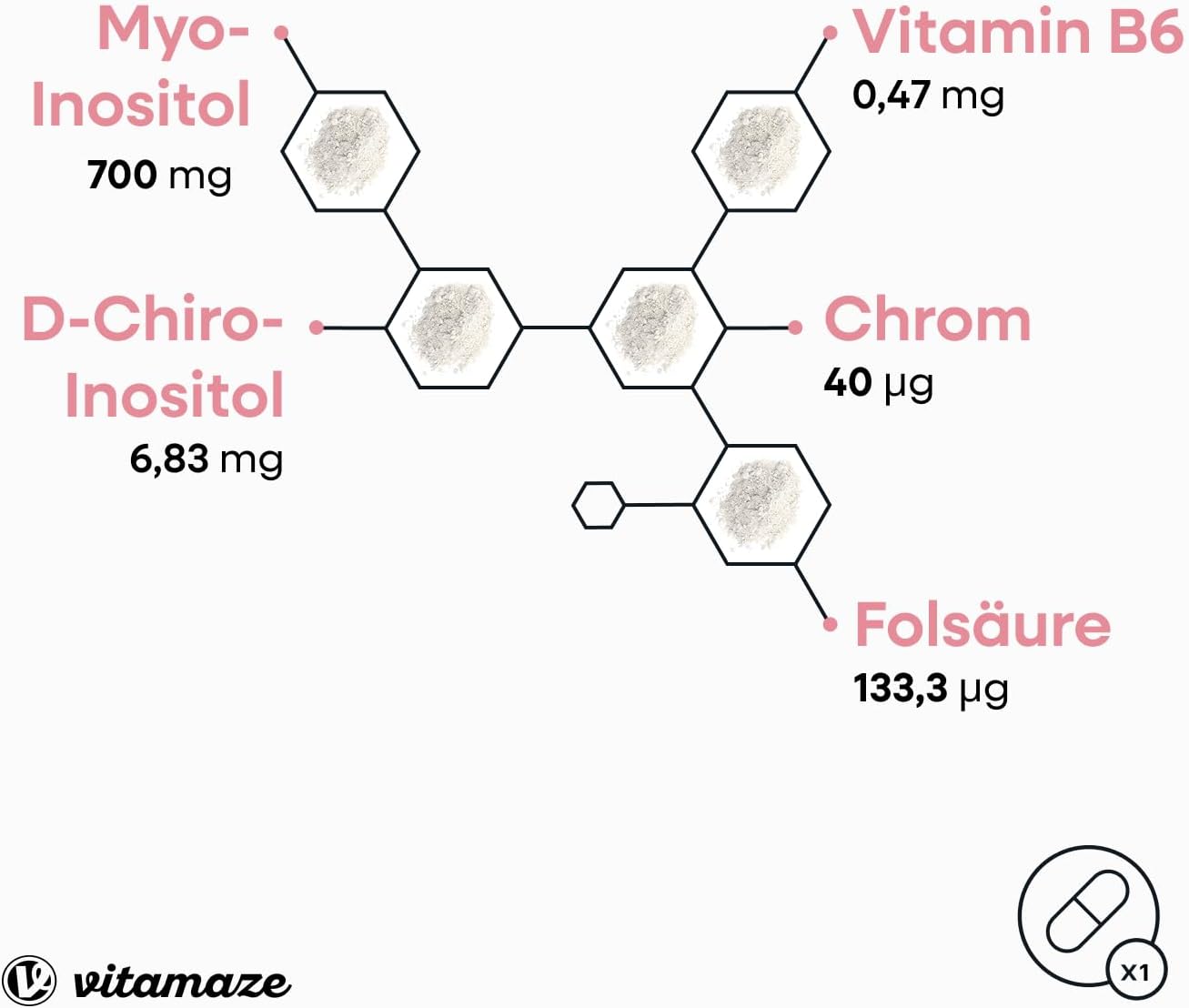 Detalle de Vitamaze Inositol Complex 240 Kapseln 80 Tage