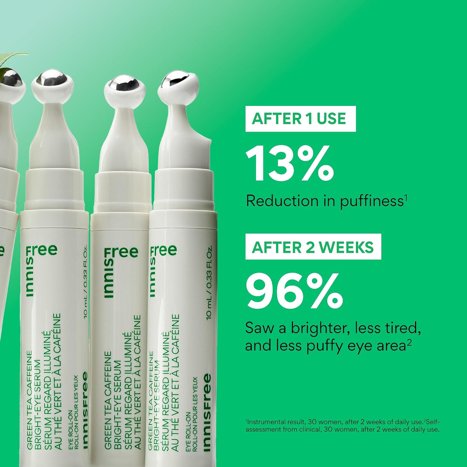 Thumbnail 2 de Innisfree Green Tea Caffeine Depuffing Eye Serum Roll-On