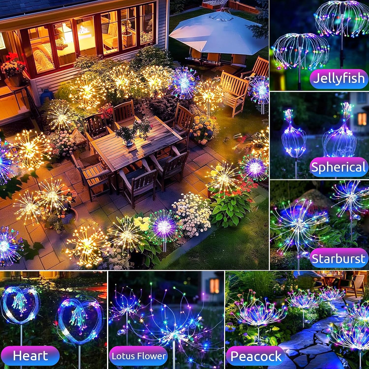 Detalle 2 de yowin Firework Solar Lights 4x120 LED