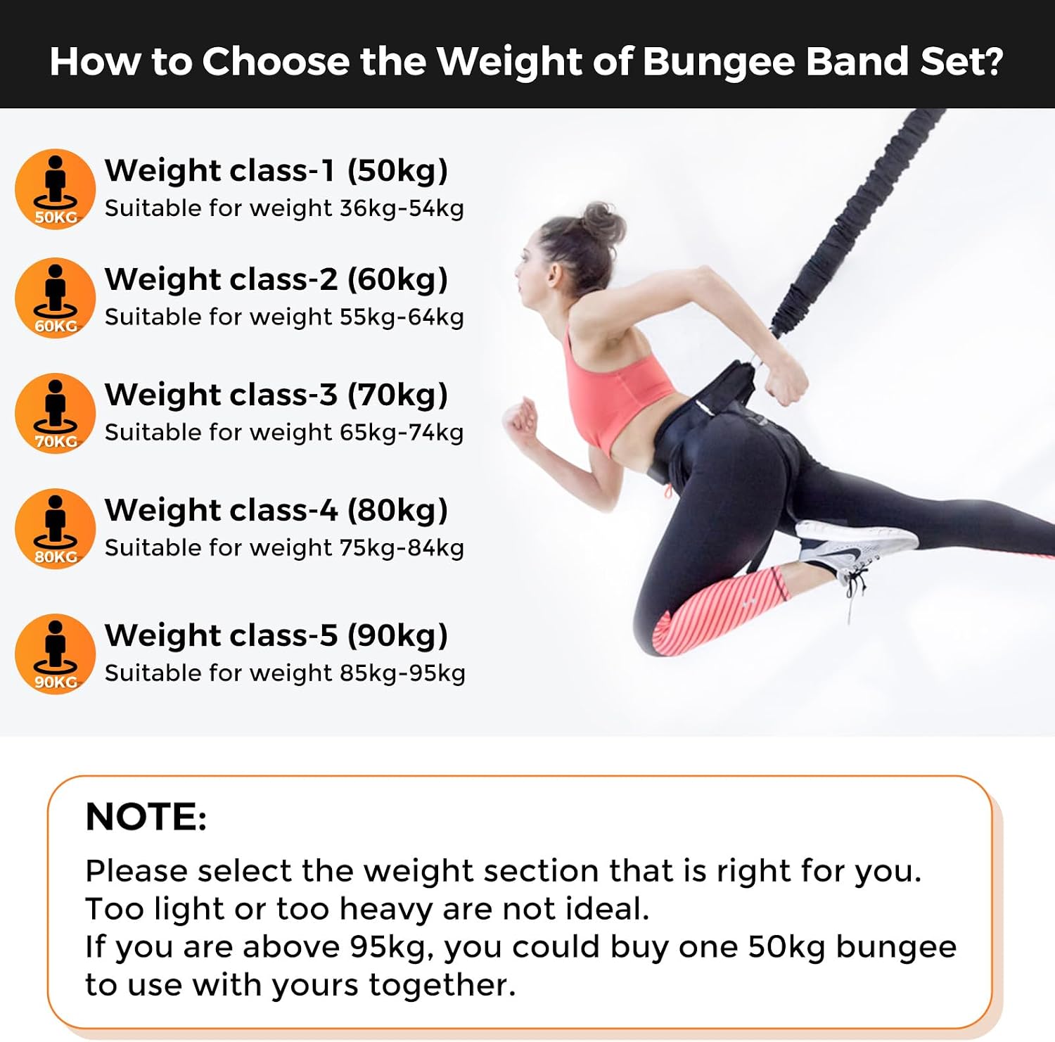 Detalle de DASKING Heavy Bungee Resistance Band Set