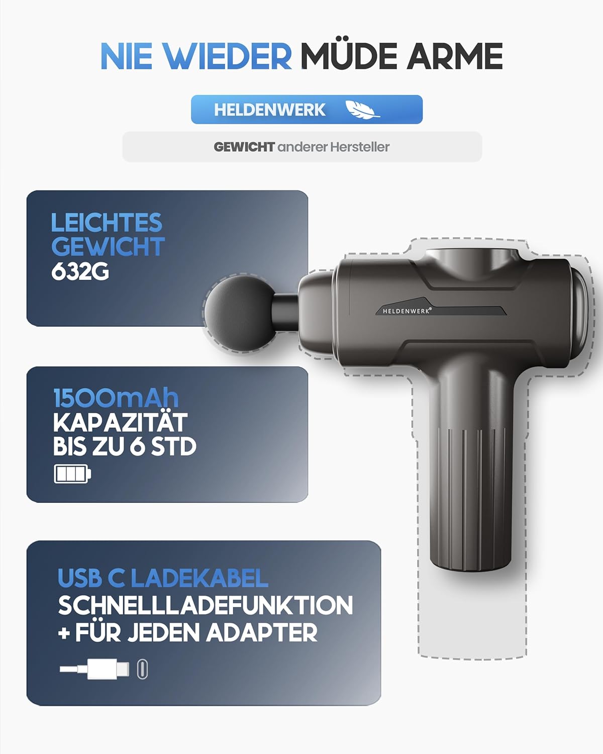 Thumbnail 4 de HELDENWERK Massagepistole inkl. 6 Massageköpfen (Grau) – bis zu 3200 U/min, USB‑C