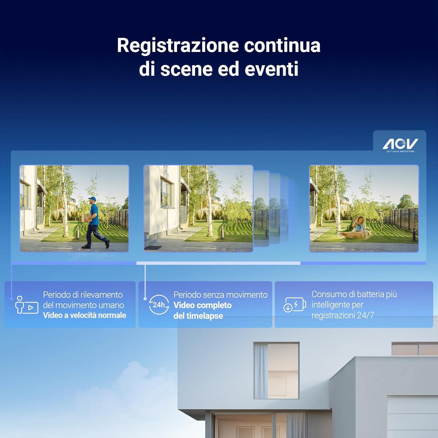 Thumbnail 2 de EZVIZ CB3 Kit 2K telecamera Wi‑Fi a batteria da esterno con pannello solare e visione notturna a colori