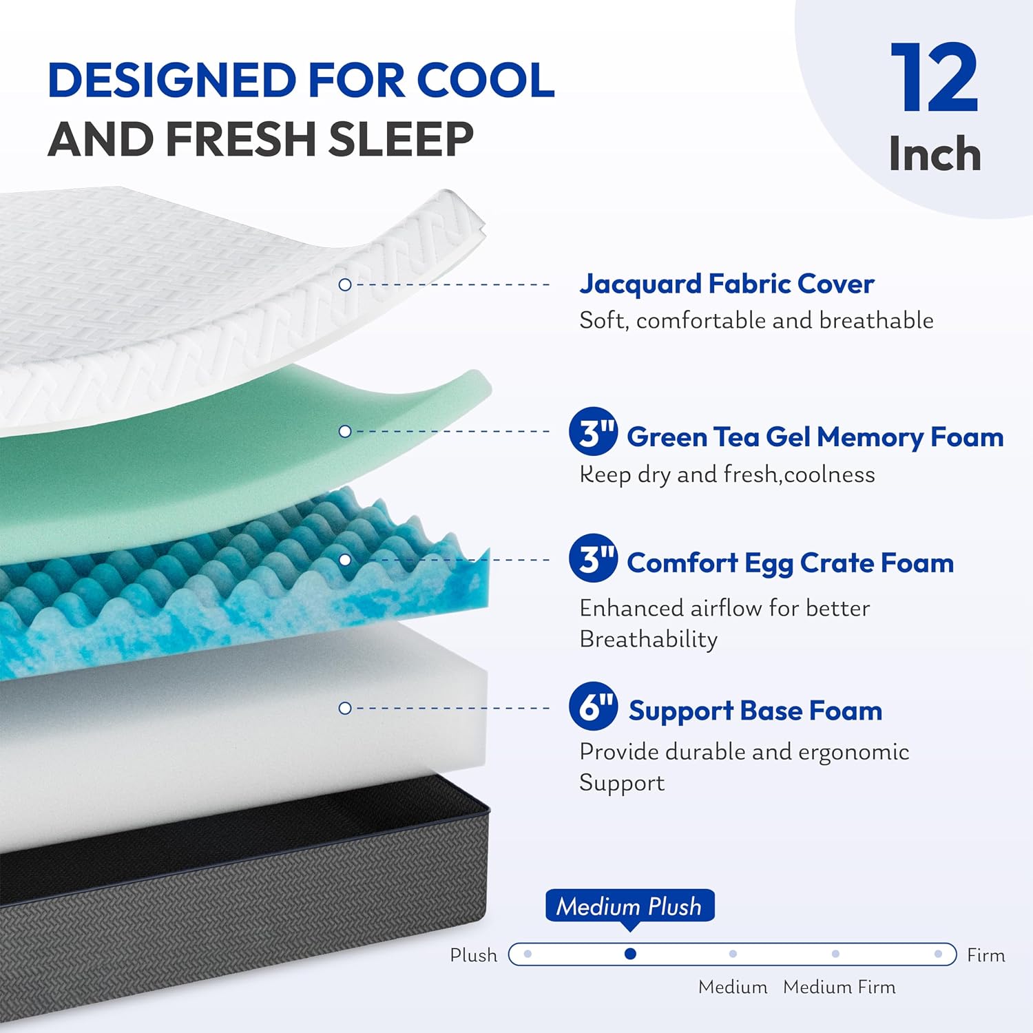 Detalle 2 de Gelsea Memory Foam Mattress 12-Inch