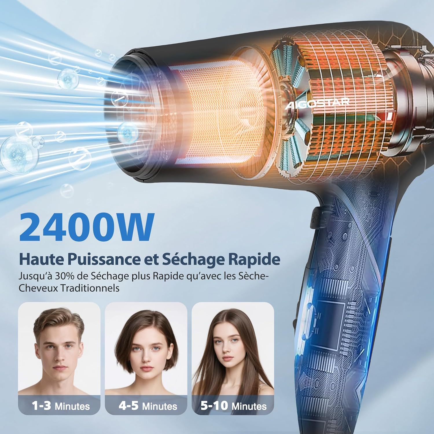 Detalle 2 de Aigostar Sèche-cheveux ionique 2400 W à manche pliable (3 températures)