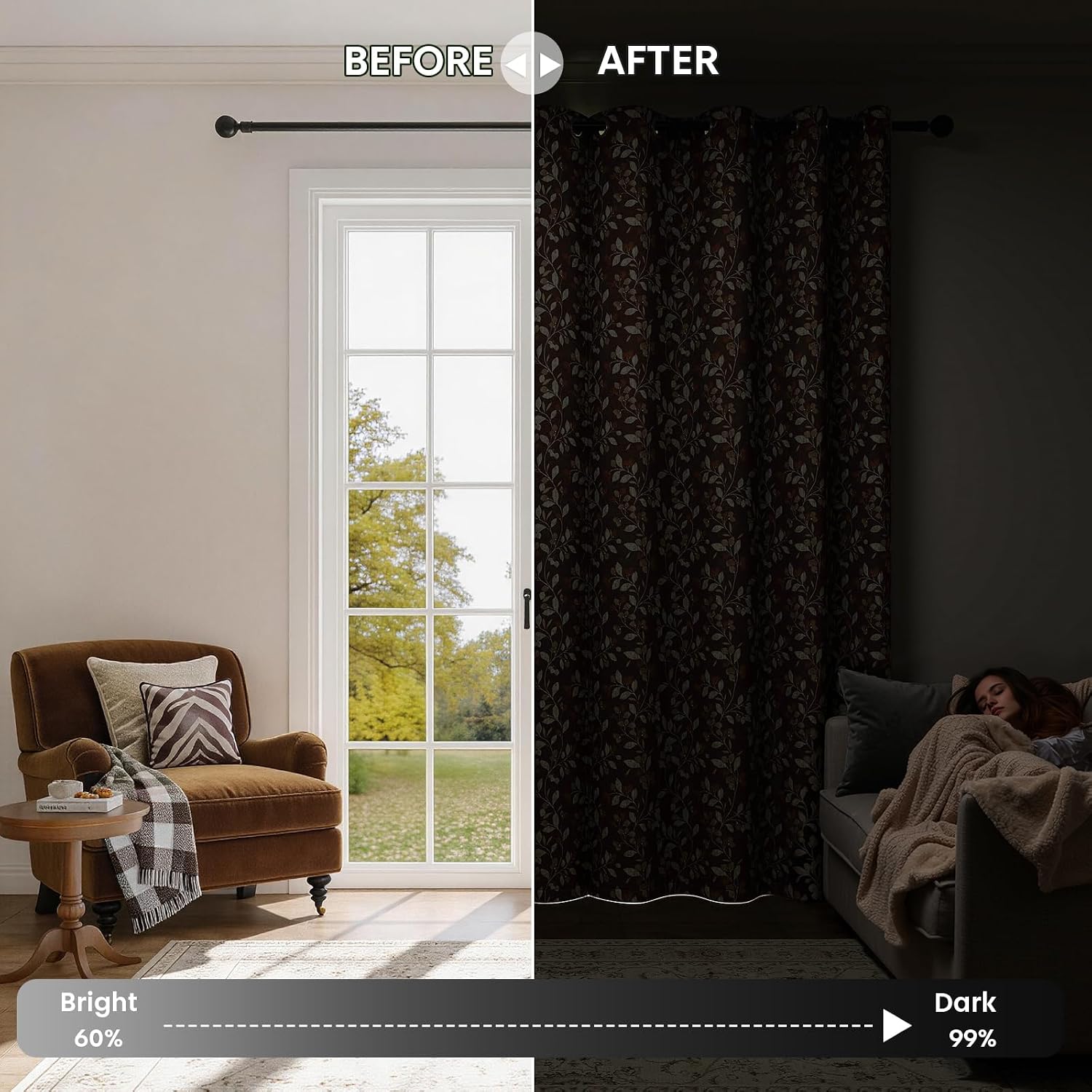 Detalle de Blackout Curtains 63-Inch