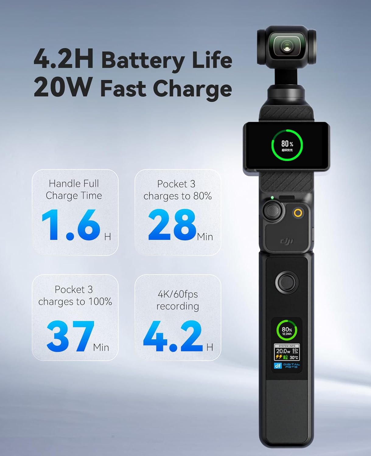Detalle de Osmo Pocket 4/3 Akku 5000 mAh – 20 W Schnelllade-Batteriegriff für DJI Pocket 3/4 mit LCD-Display