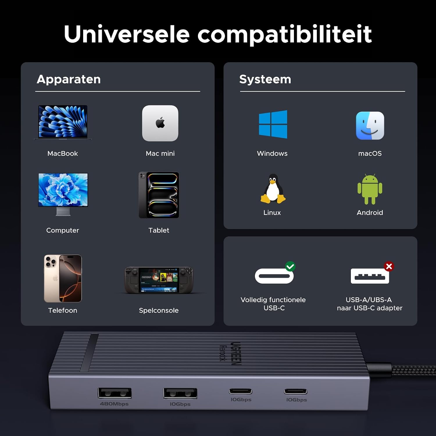 Thumbnail 6 de UGREEN Revodok Pro USB-C-hub, 8-in-1 met HDMI 4K@60Hz en PD 100W