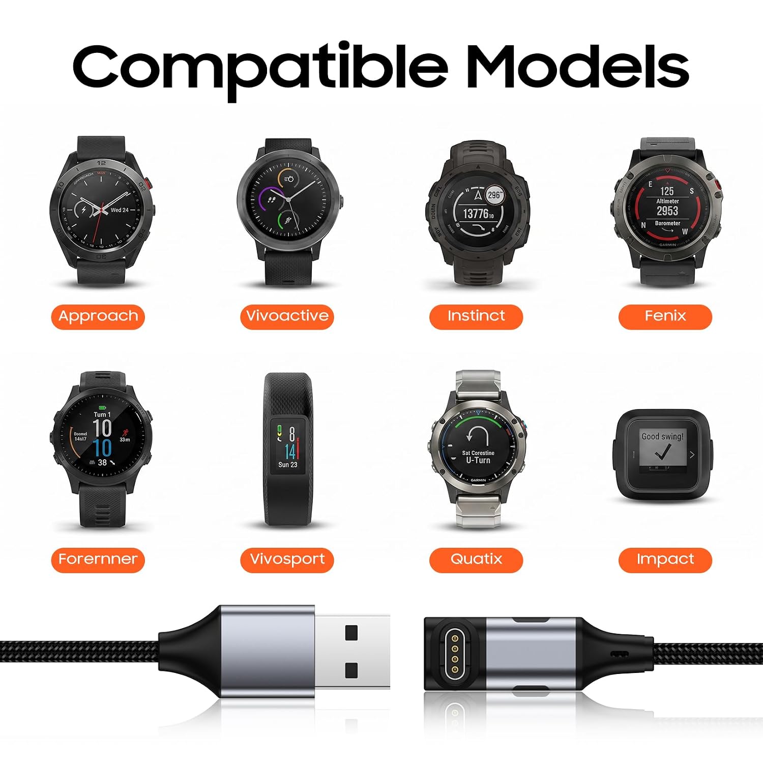 Detalle 2 de xiwxi Garmin Watch Charger Cable with USB-C Adapter, 3.95 ft, L-Shaped, Gray