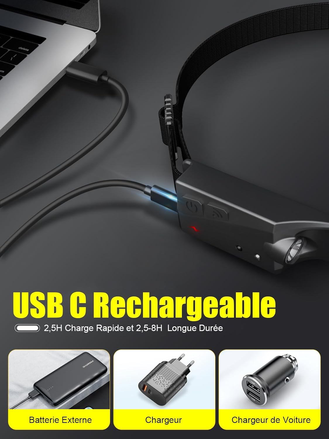 Detalle de UNBON Lampe Frontale LED Ultra Puissante - USB-C, 5 modes, détection de mouvement, IPX4
