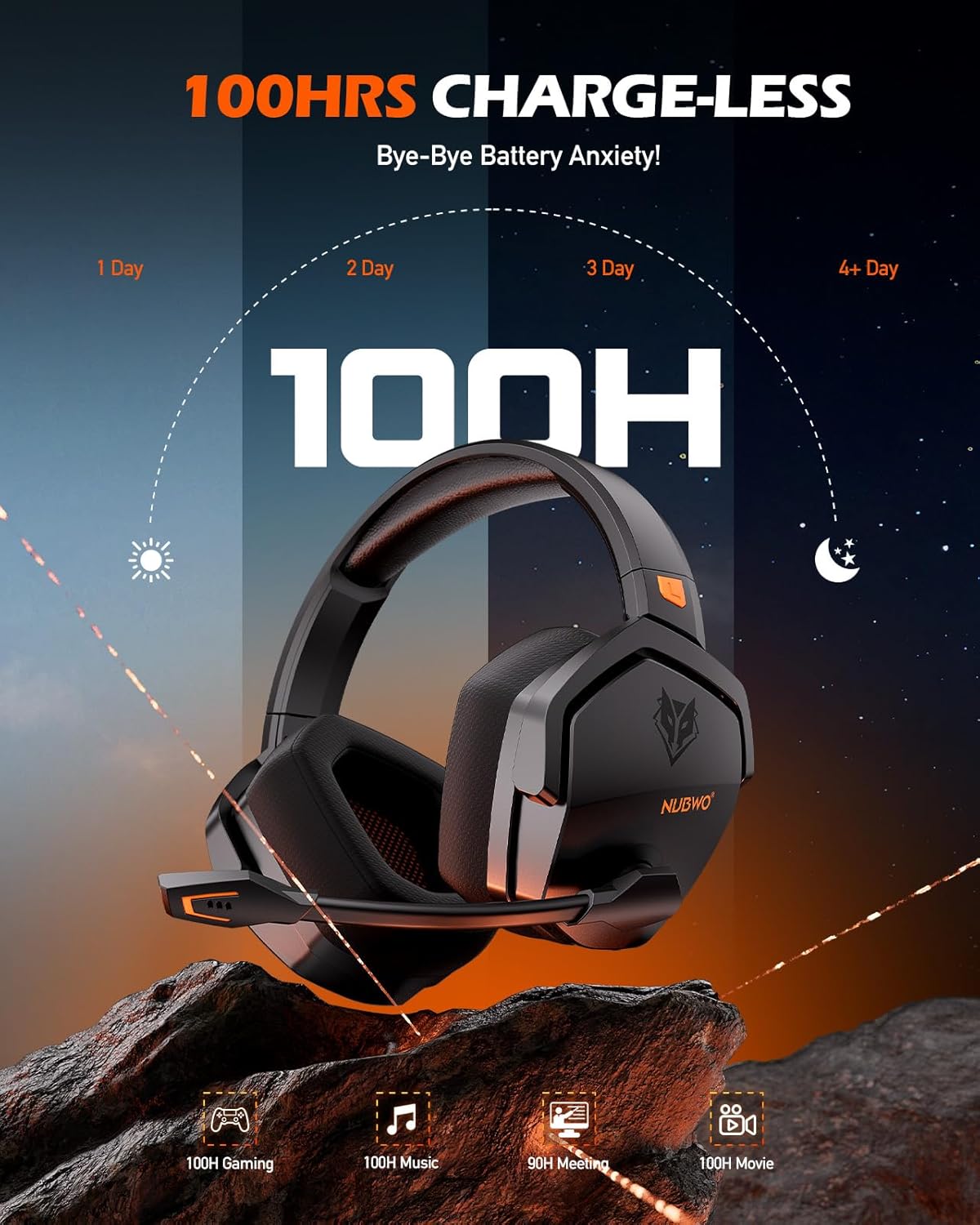Thumbnail 3 de NUBWO Wireless Gaming Headset with Mic for Ps5 Ps4 PC, Zero Interference, 100-Hour Battery All-Day Play, 23ms Sync​ for Fortnite & Call of Duty/FPS Gamers, Triple Mode All Devices Compatible - Orange
NUBWO Wireless Gaming Headset with Mic for Ps5 P…