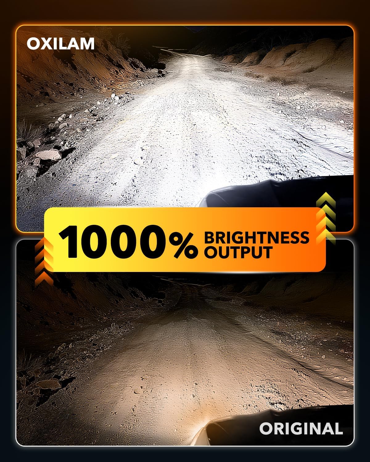 Detalle 2 de OXILAM H13 LED Bulbs — 10x Brighter 6500K Cool White, Anti-Flicker, 60,000 Hours, 9008 LED Headlights (Pack of 2)