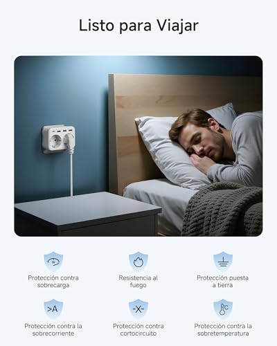 Detalle 2 de LENCENT Adaptador Enchufe USA/EE.UU: 6 en 1 para viajes (Tipo B) con USB y USB-C