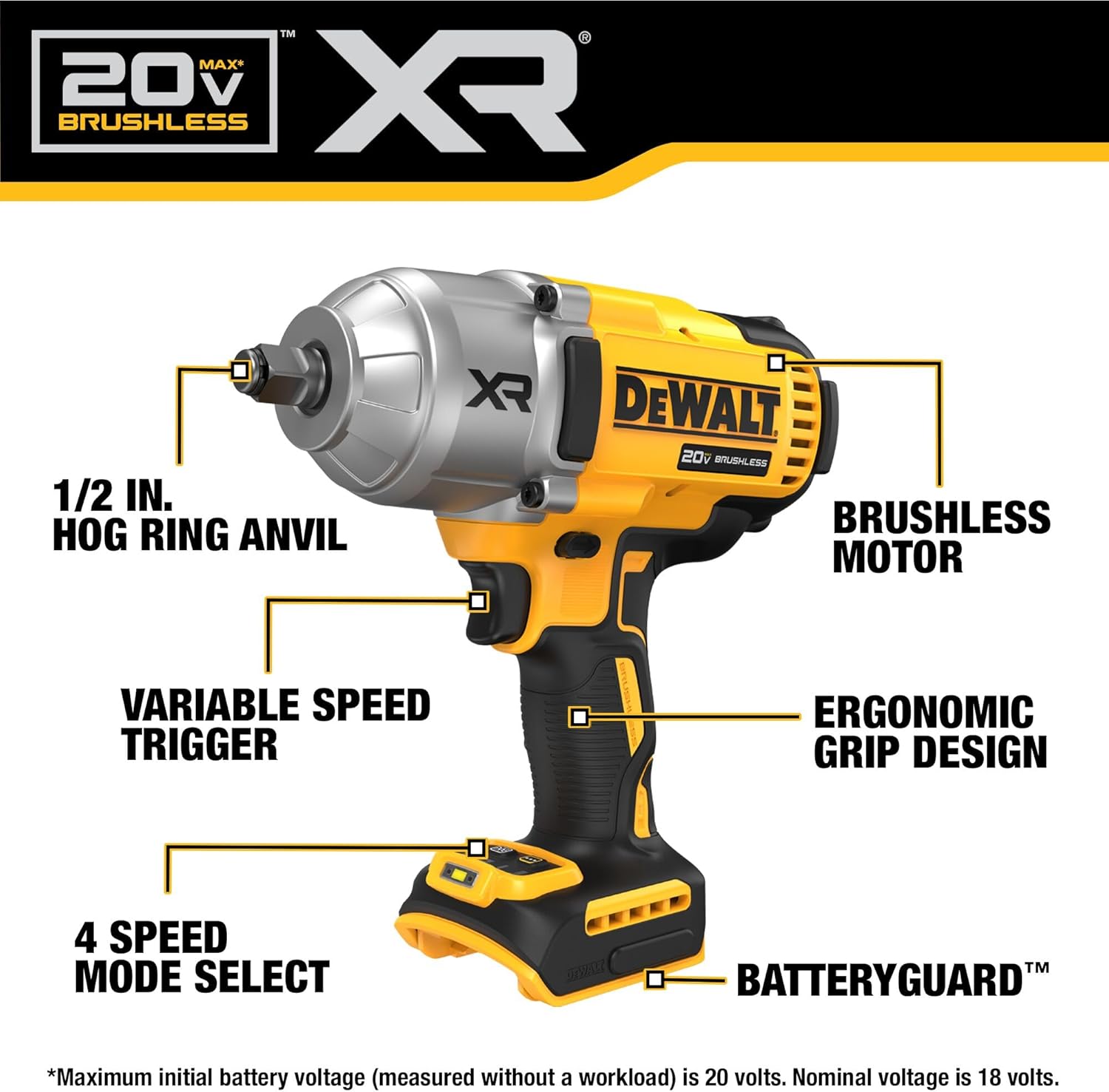 Detalle 2 de DEWALT DCF900B 20V MAX XR 1/2-Inch High-Torque Impact Wrench