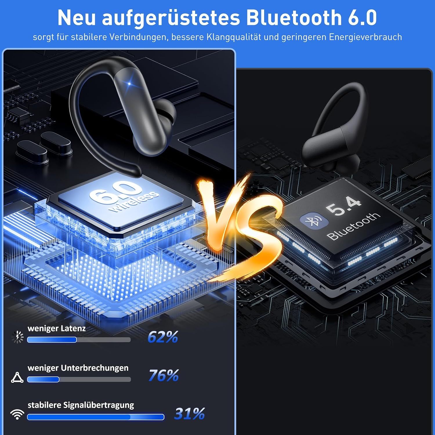 Detalle 2 de Kabellose In-Ear Kopfhörer Bluetooth 6.0 32 Std