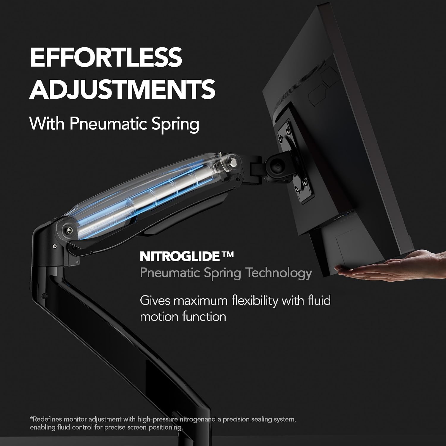 Detalle 1 de HUANUO Dual Monitor Arm for 13–40 Inch Monitors