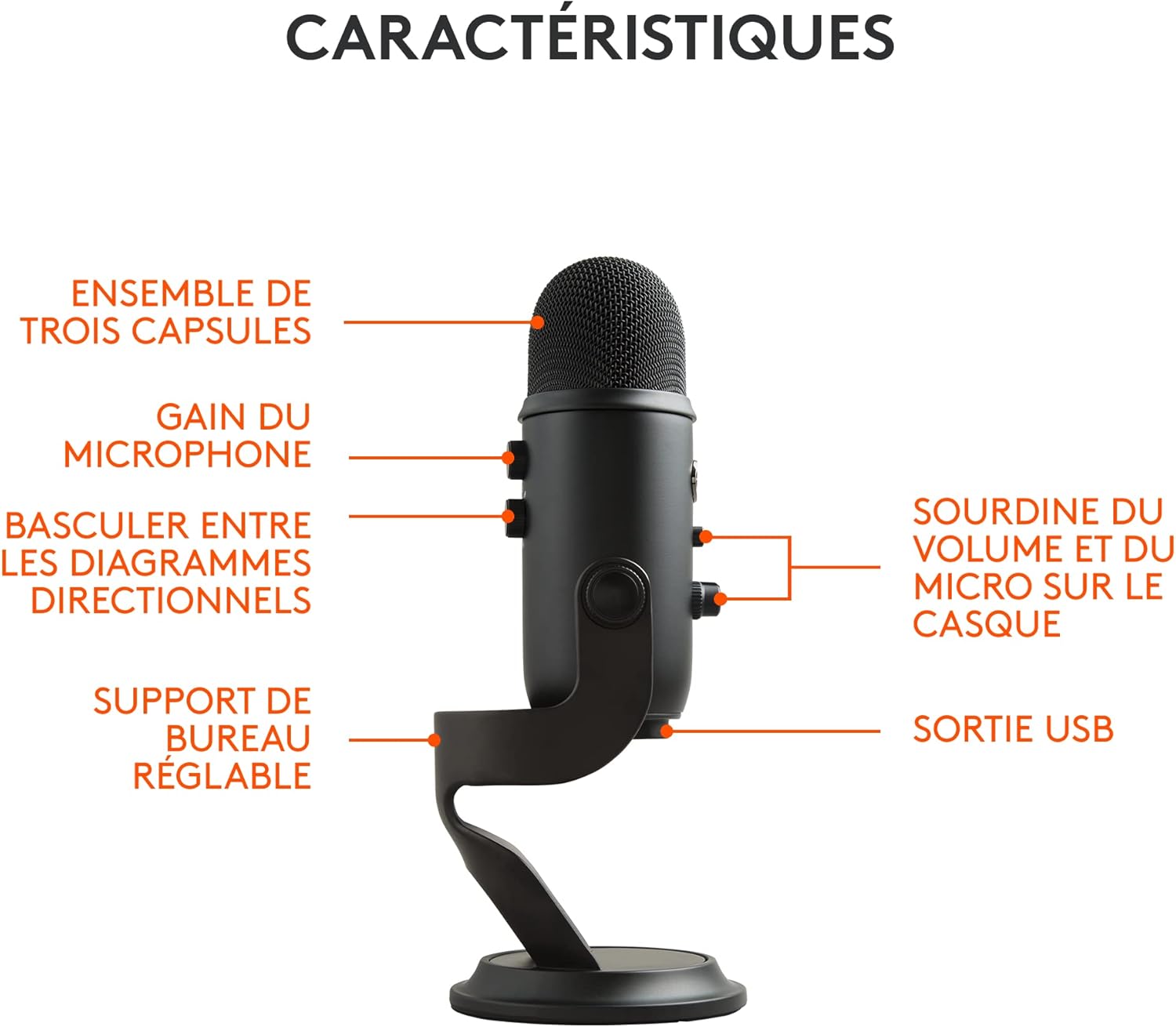 Thumbnail 6 de Logitech for Creators Blue Yeti — micro USB pour enregistrement, streaming et podcast sur PC & Mac (noir)