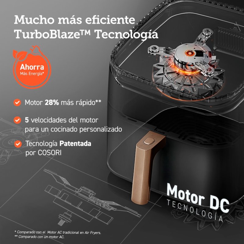 Detalle 2 de Freidora de Aire TurboBlaze Chef Edition de 6,0 L de cosori con revestimiento cerámico