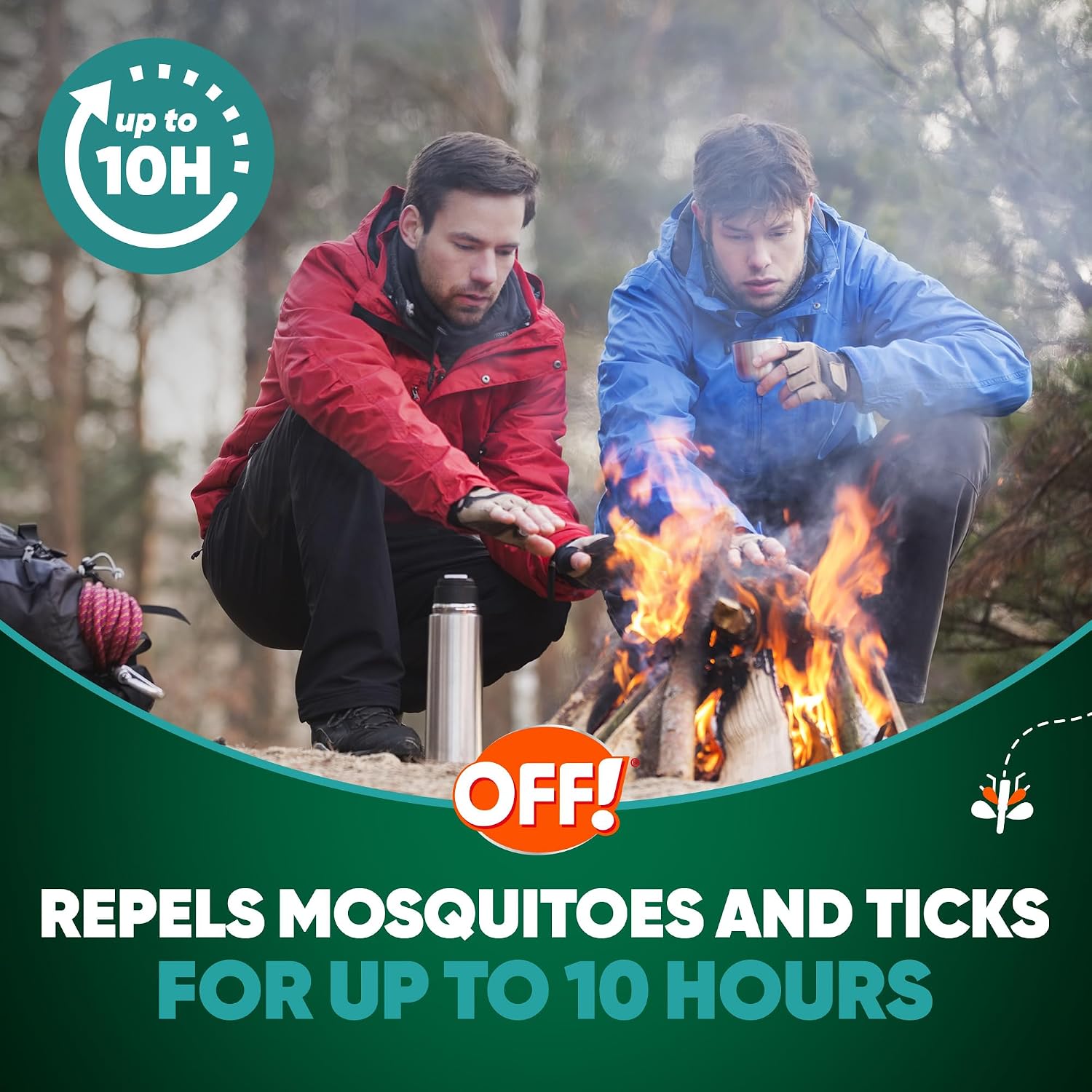 Detalle de OFF! Insect Repellent 20% Picaridin