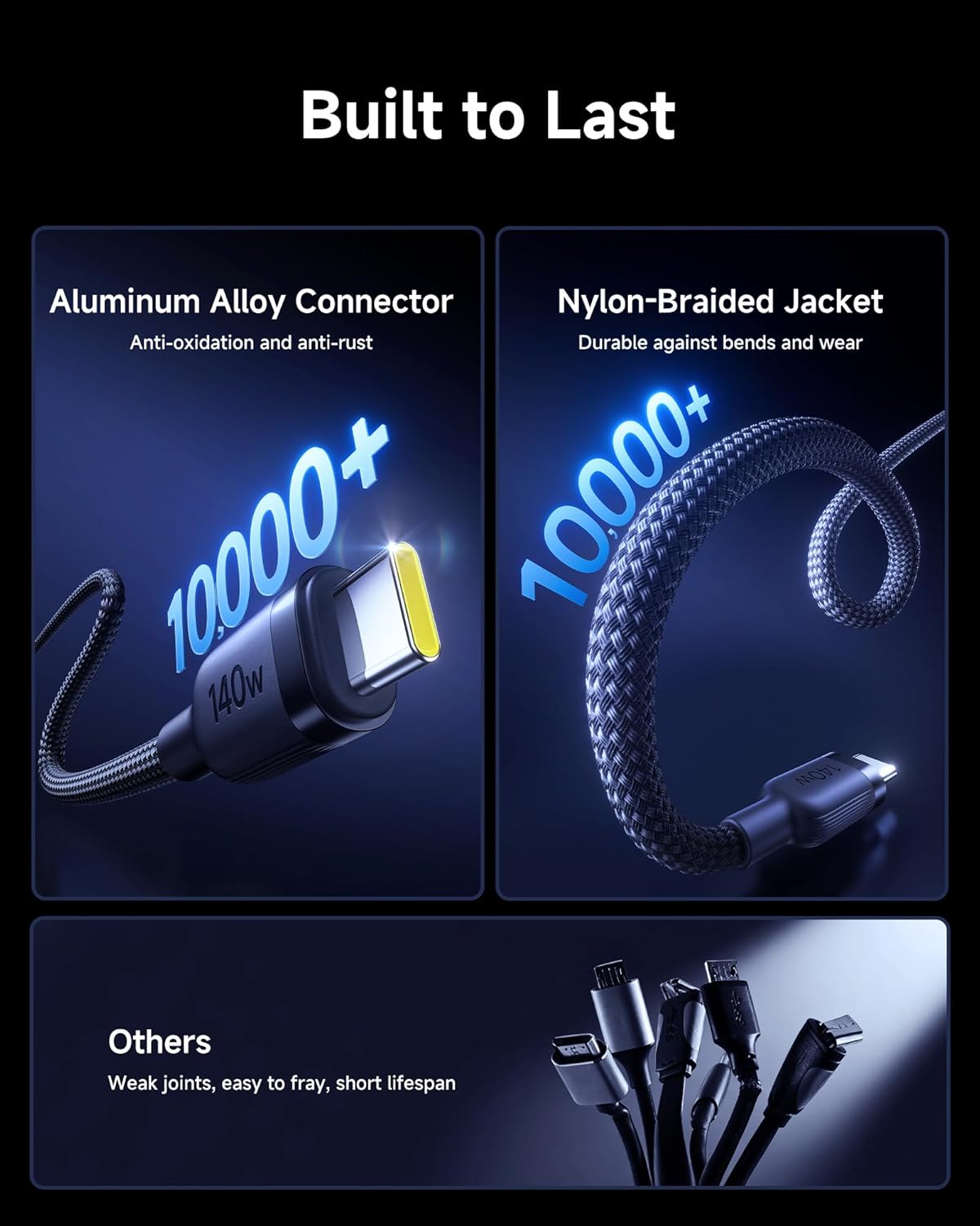 Thumbnail 3 de Baseus USB-C Cable (Single Port Max 140W, 5A) 2-in-1 Fast Charging USB-C to USB-C, 4.9 ft nylon braided