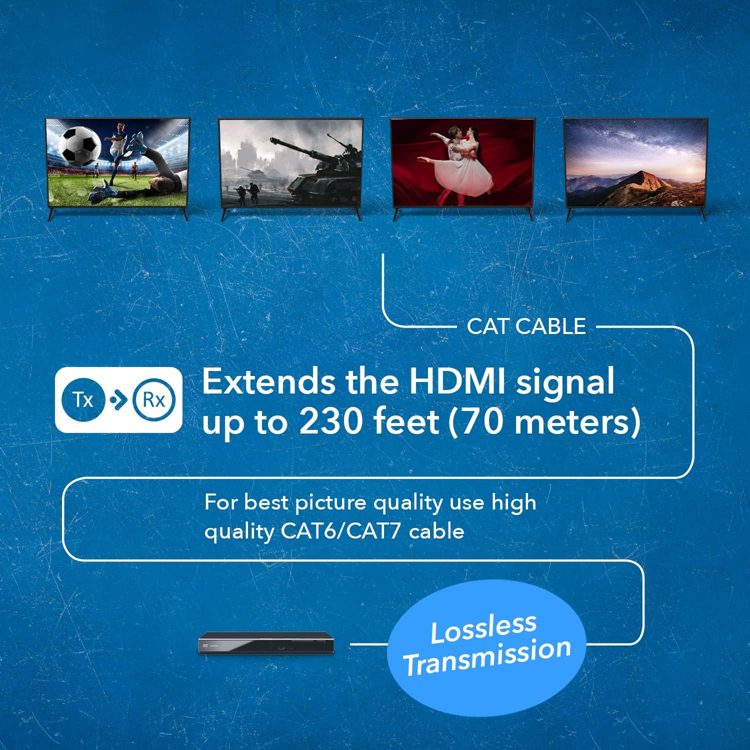 Detalle 2 de OREI 4K 4x4 HDMI Extender Matrix with HDR Switcher & IR Control