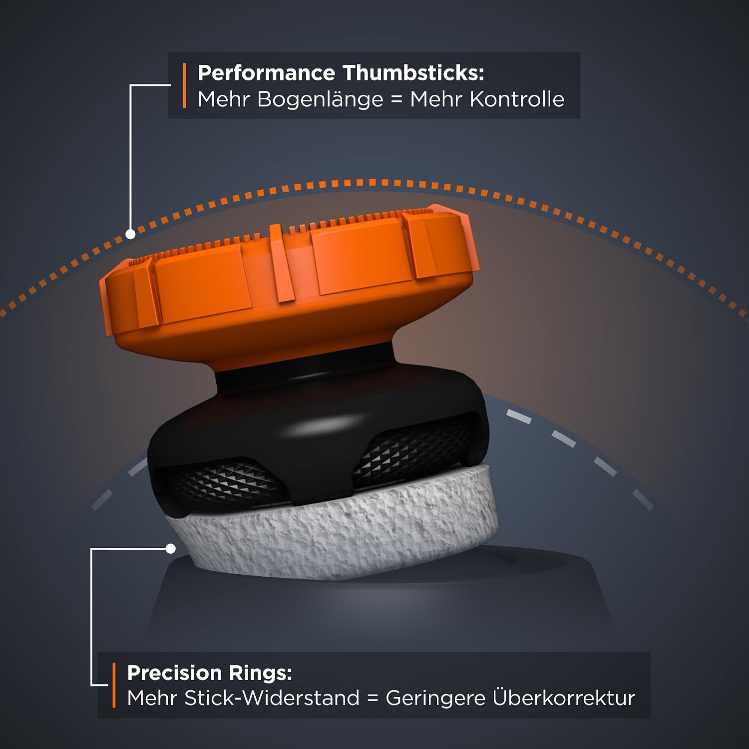 Detalle 2 de KontrolFreek Call of Duty Aim Box Stick Aufsätze – 2x High-Rise Joystick Erhöhung (10,0 mm) für PS5 & PS4