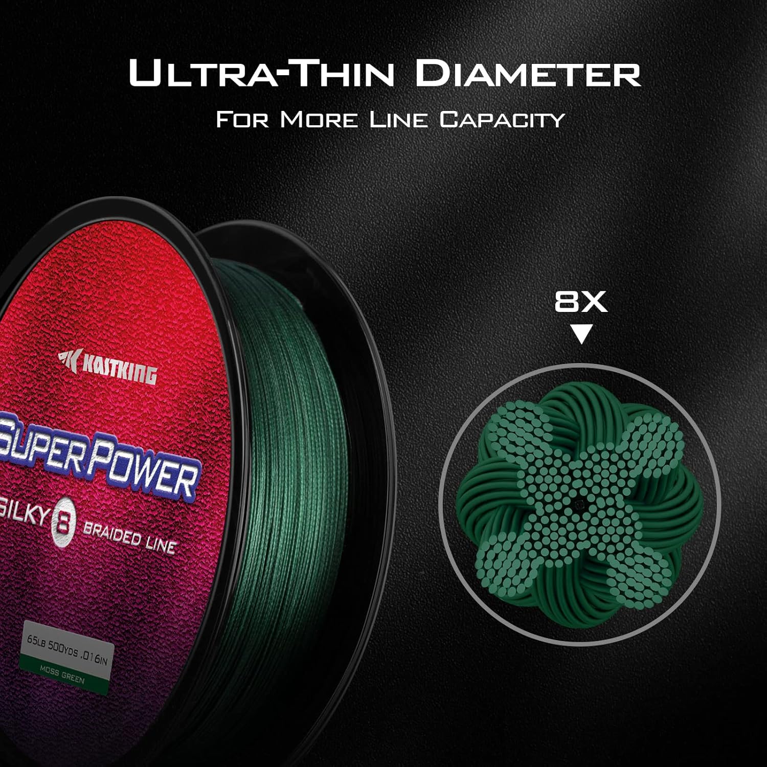 Thumbnail 5 de KastKing SuperPower Silky8 Braided Fishing Line (Zero Stretch, Smaller Diameter, 8-Carrier) — Abrasion Resistant