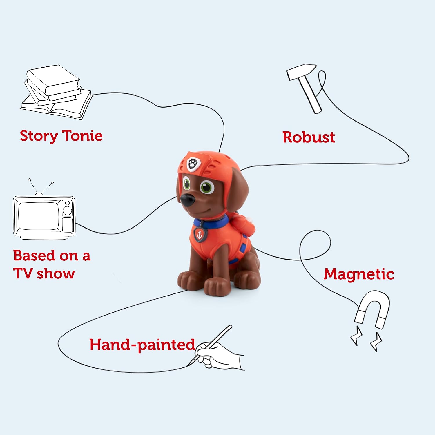Detalle de Paw Patrol Zuma Tonie audio character