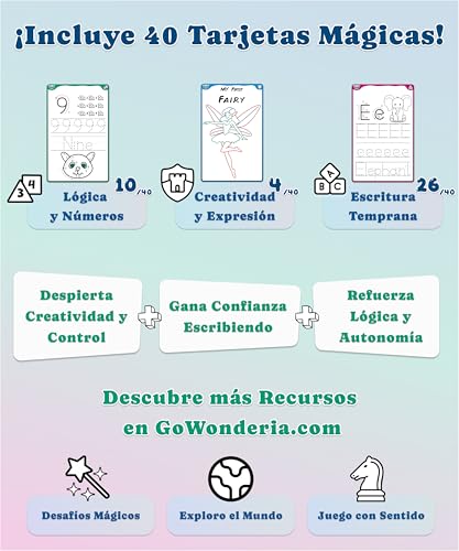 Detalle de GoWonderia WonderPad: Pizarra Mágica 8,5” con 40 Tarjetas Montessori
