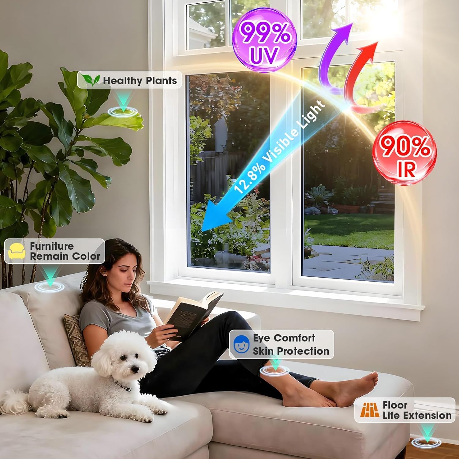 Detalle de Beautysaid One Way Window Film for Glass Windows (44.5 x 200cm) – Privacy, UV Protection and Heat Control