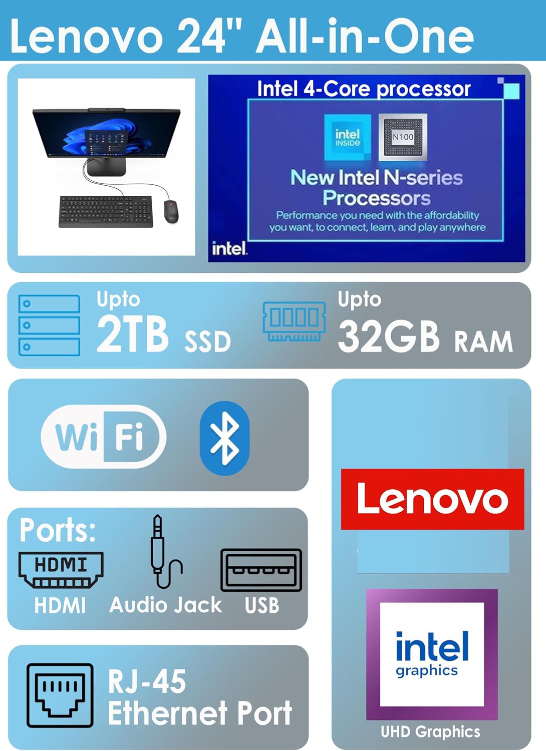Detalle 2 de Lenovo all-in-one desktop computer with 1TB SSD