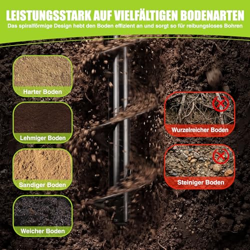 Detalle de WORKPRO Erdlochbohrer-Set 2 Stück (8x30 cm + 4x22 cm) für Bohrmaschinen ab 10 mm
