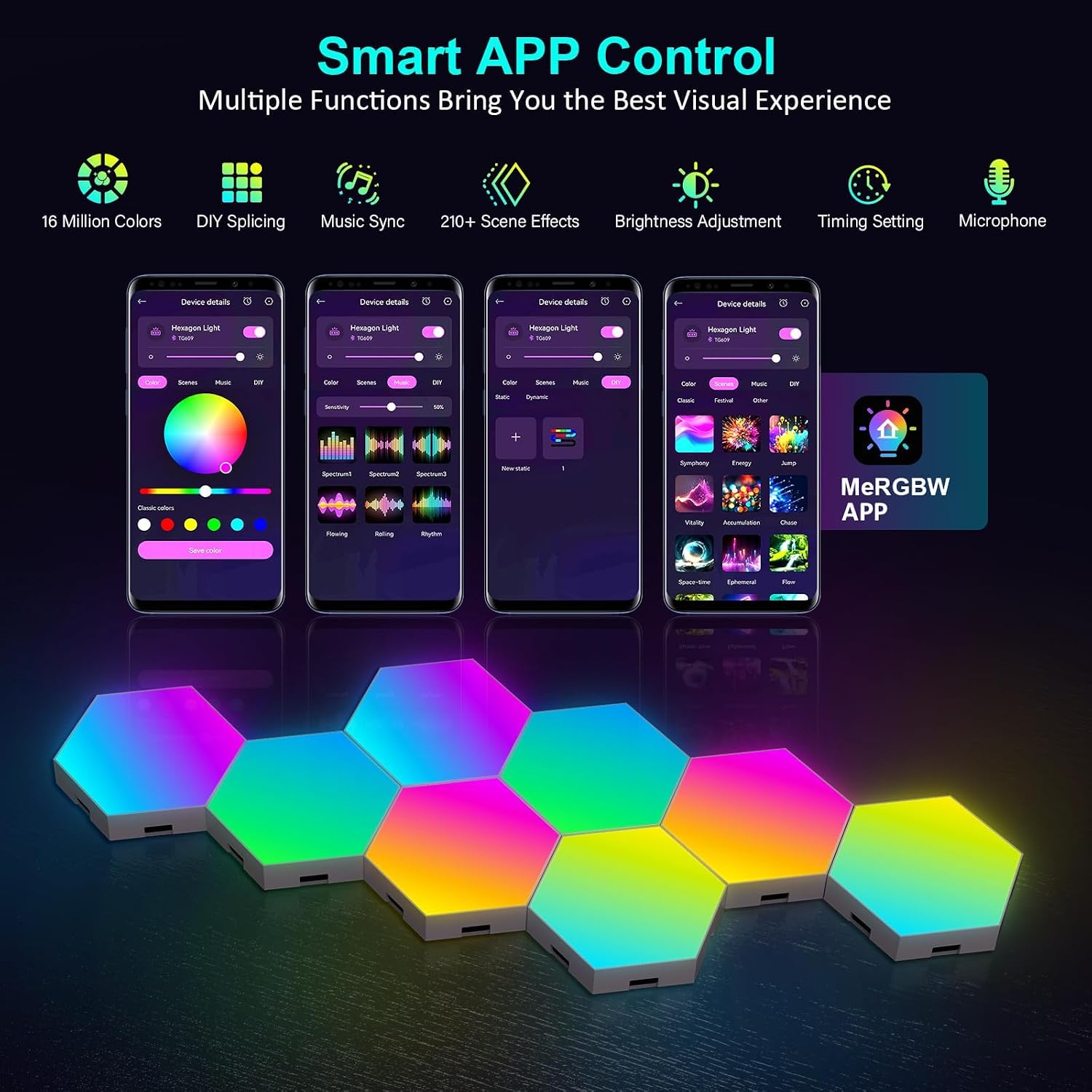 Detalle de MeRGBW-Home 12er Set Hexagon-LED-Panels für Gaming & Deko (RGBW, Musik-Sync, App- und Fernbedienung)
