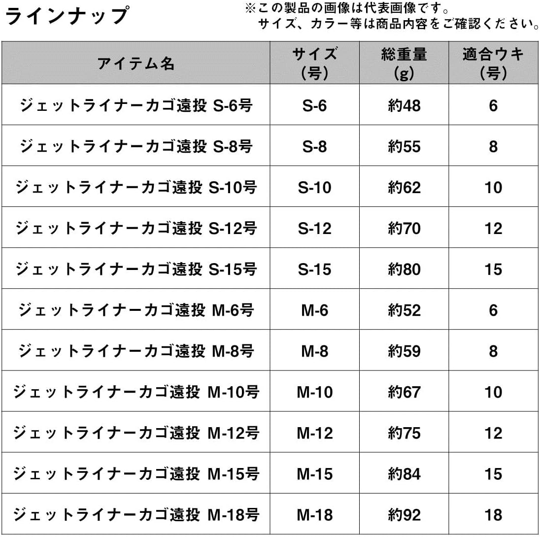 Detalle 2 de ダイワ ジェットライナーカゴ遠投 天秤付き 遠投カゴ S/M・6号~18号 2025年モデル