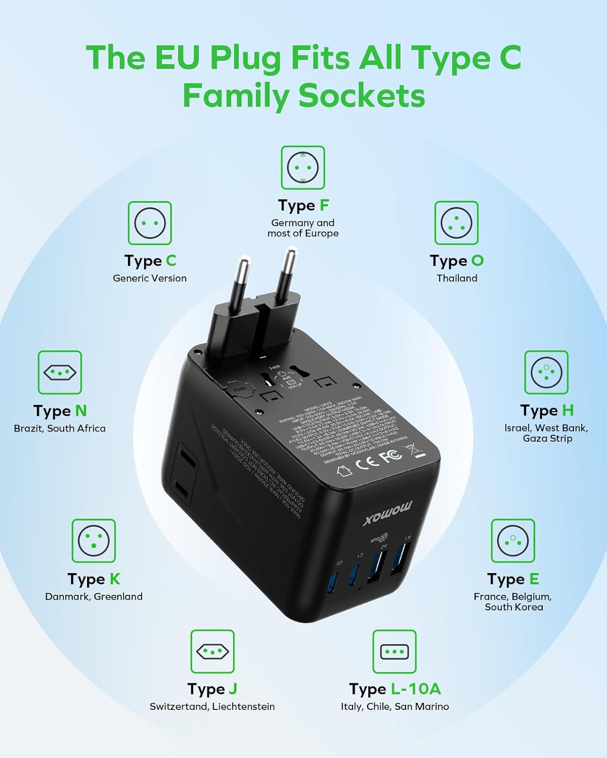 Detalle 2 de MOMAX Universal Travel Adapter (100W Fast GaN) with 2 AC outlets and dual USB-C/USB-A ports