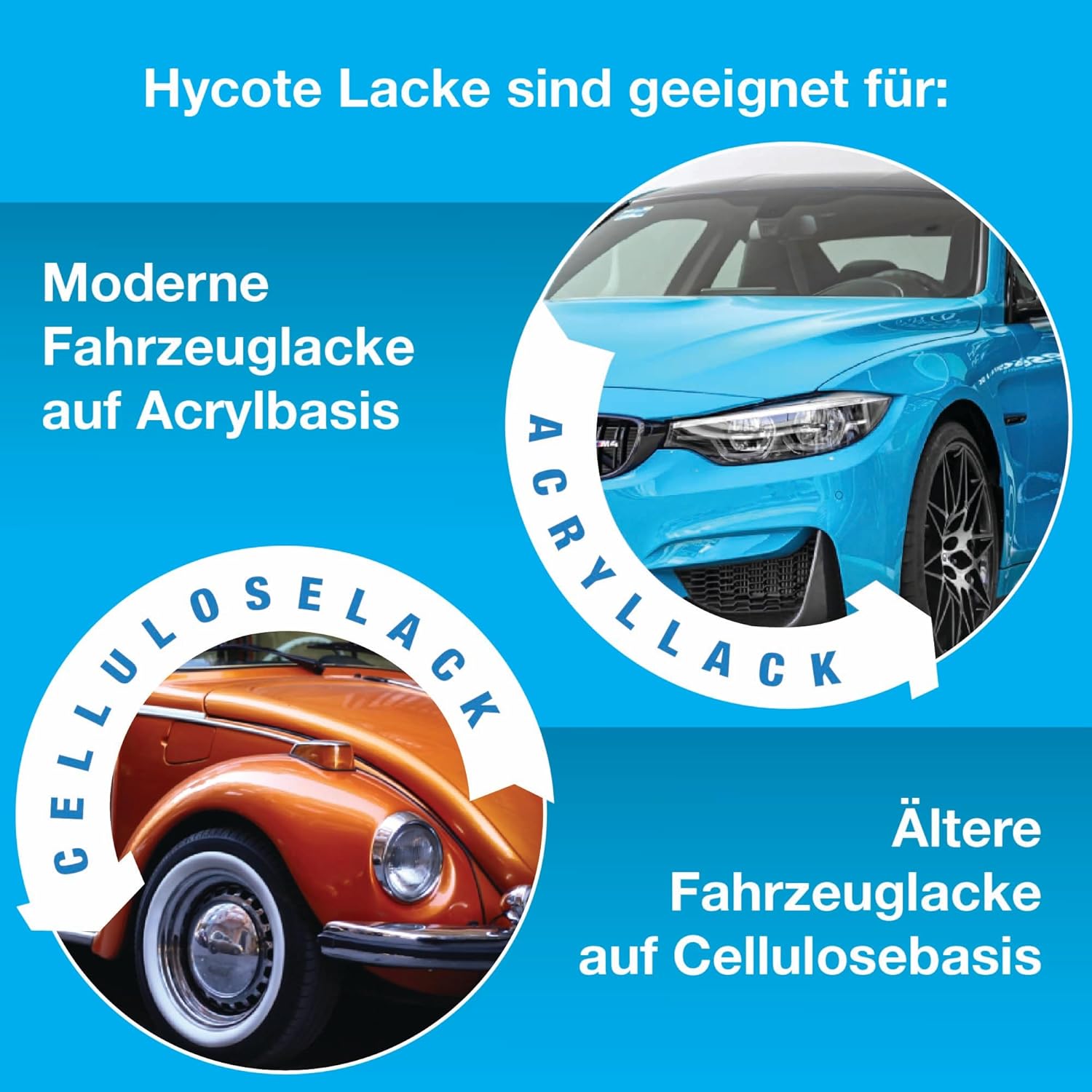 Detalle de Hycote Sprühlack Schwarz glänzend (400 ml) – schnell trocknender Autolack-Spray für Metall, Kunststoff, Holz & Keramik