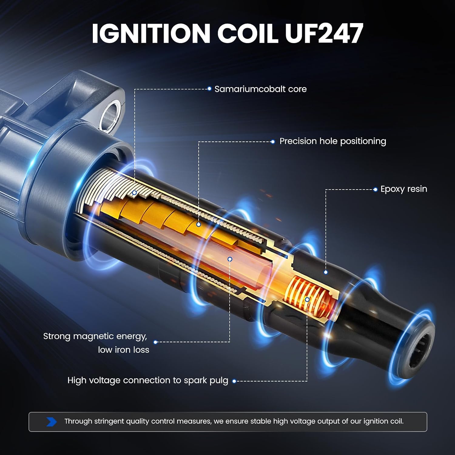 Detalle 2 de SYKRSS Set of 4 Ignition Coil Pack UF247 + Iridium Spark Plugs 4503 (4-Pack) for Select 1.8L Chevy/Toyota Applications