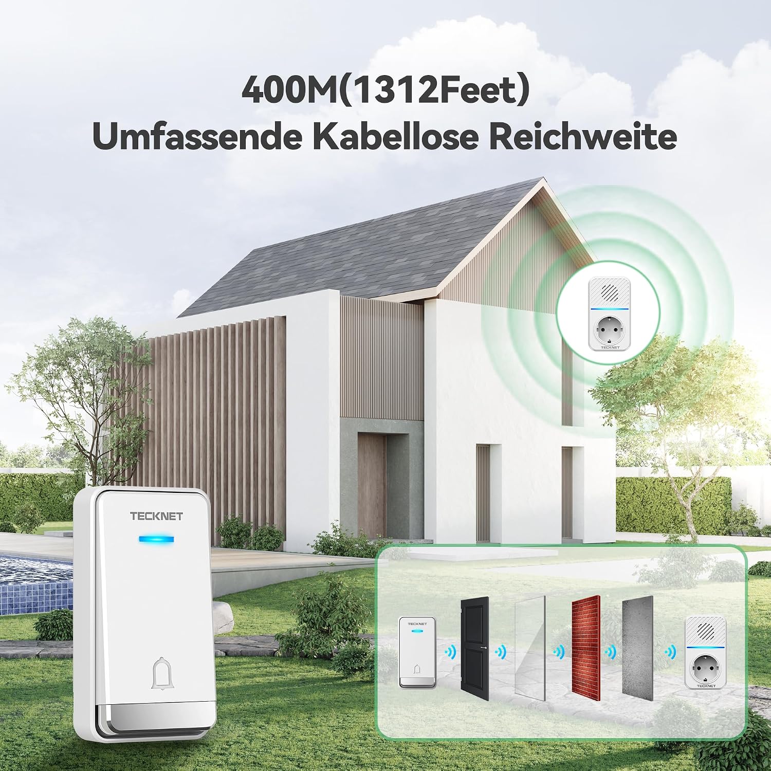 Thumbnail 2 de TECKNET Funkklingel Batterielose Türklingel