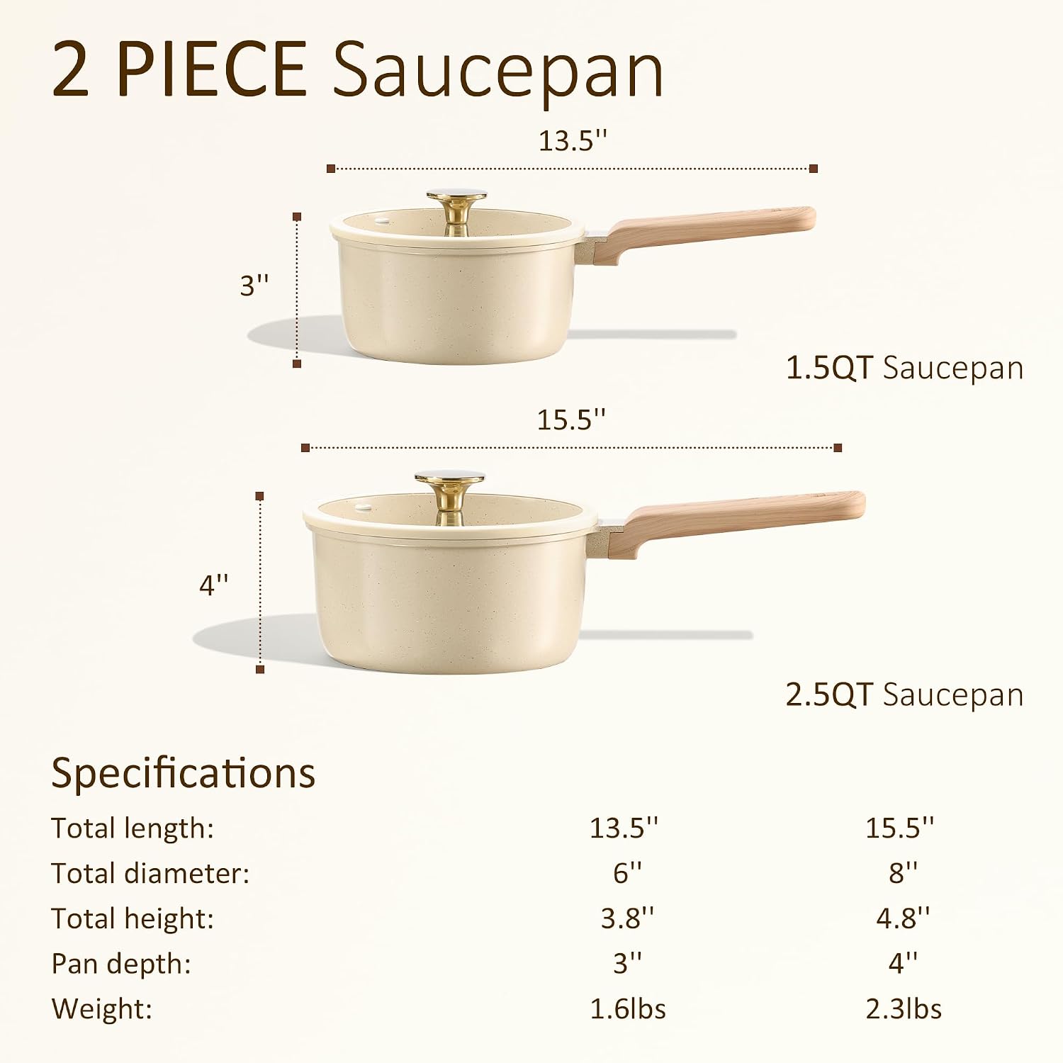 Detalle de CAROTE 1.6Qt & 3.0Qt Sauce Pan Sets with Lid Ceramic Nonstick (PFOA Free)