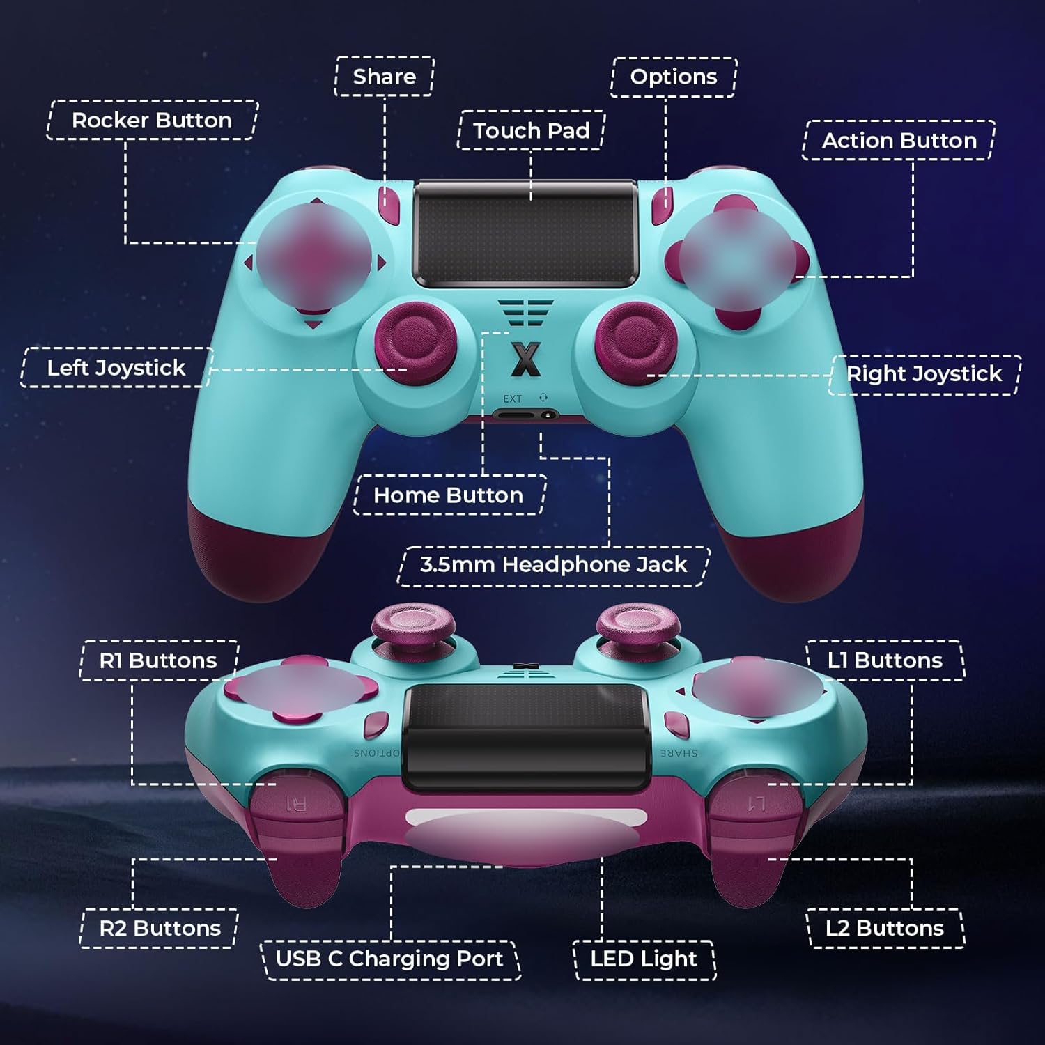 Thumbnail 4 de Suoxiom Wireless Controller für P4 (P4/Slim/Pro) – Bluetooth Gamepad mit Touchpanel, 6-Achsen-Gyro und 3,5-mm-Audiobuchse