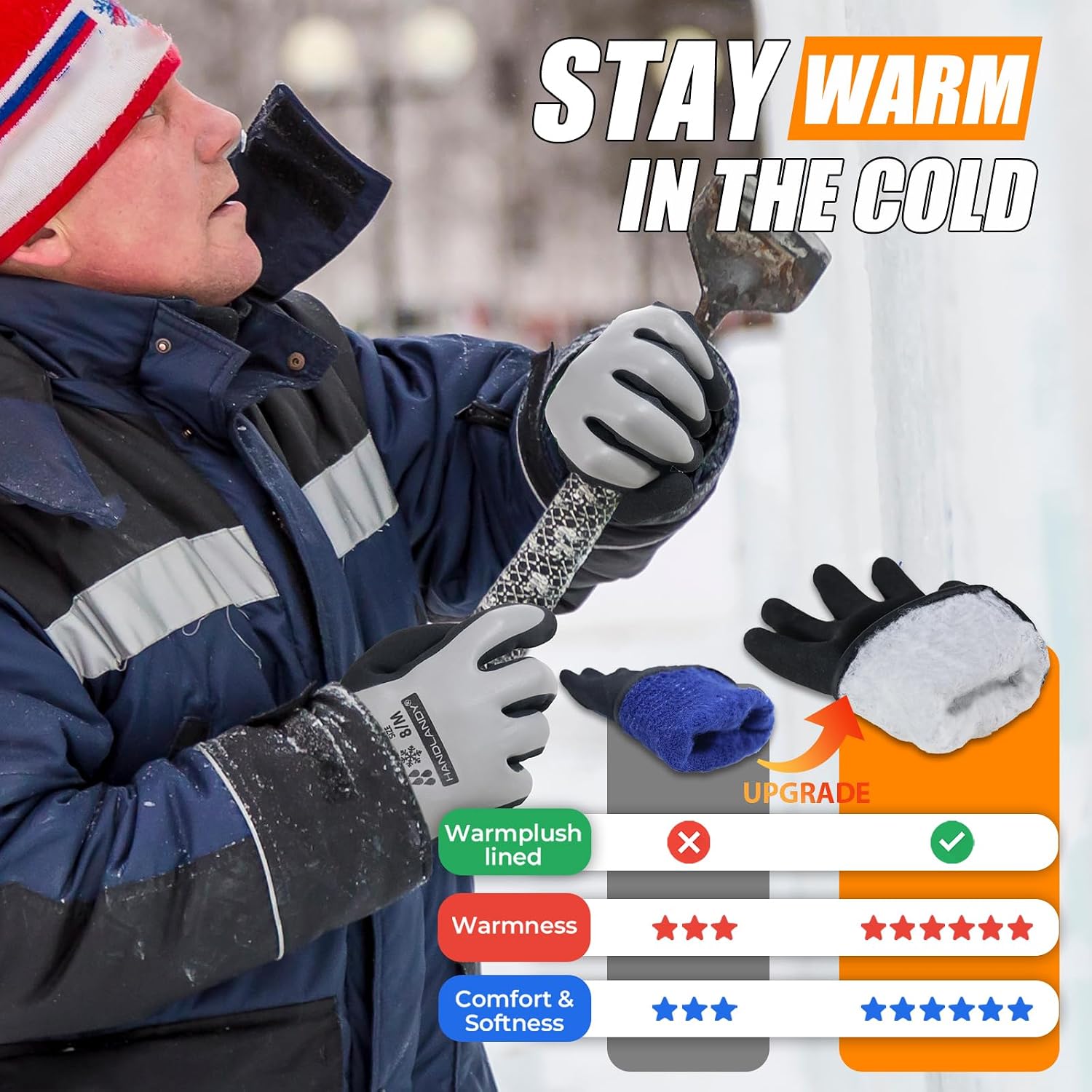 Detalle de HANDLANDY Waterproof Work Gloves, 2 Pairs, Insulated with Grip