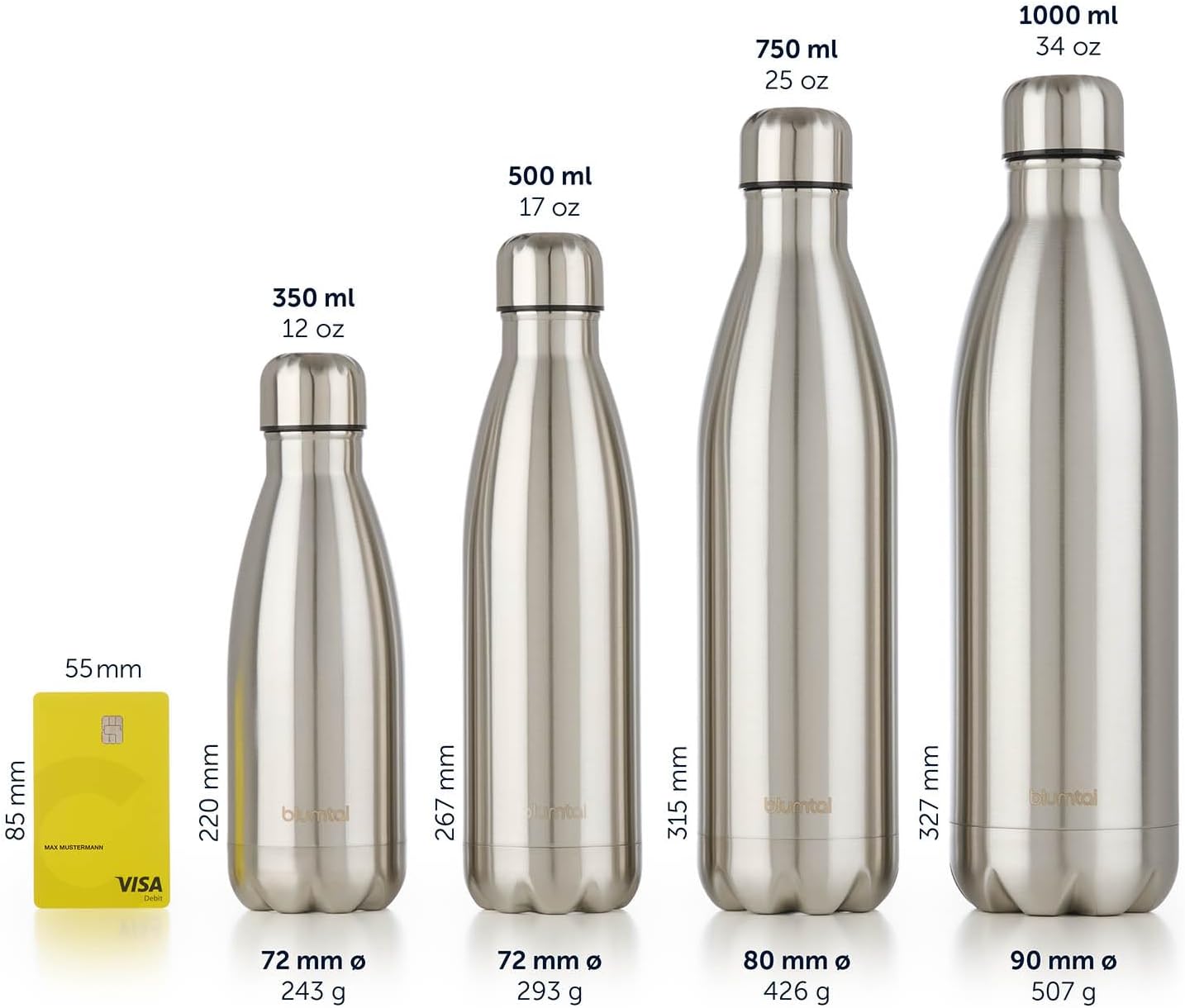 Detalle 2 de Blumtal Charles-Gourde thermosfles 750 ml, dubbelwandig en lekbestendig