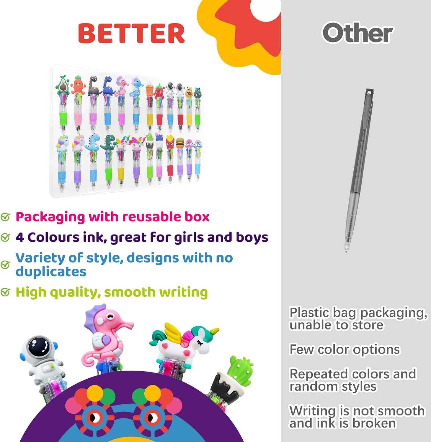Detalle 2 de KIDRENFUN Party Bag Fillers 24 mini pens