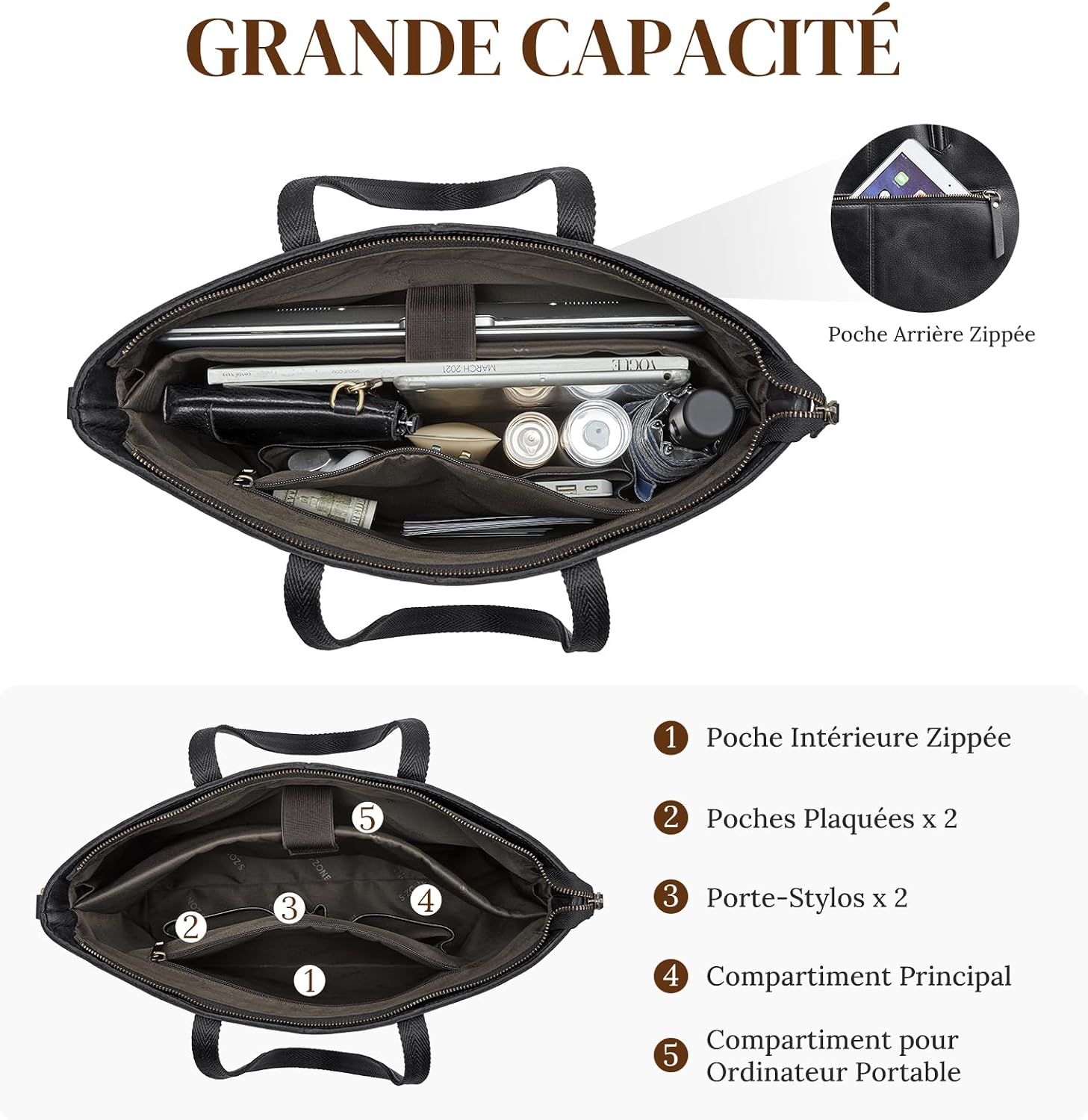 Detalle de S-ZONE Lot de 2 grands sacs fourre-tout en cuir pour femme : organisation élégante et polyvalente