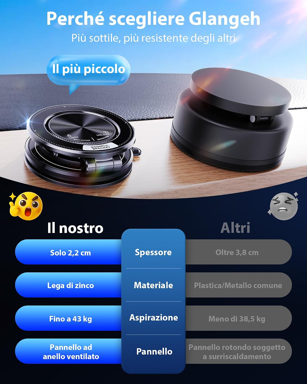 Thumbnail 3 de Glangeh Ultra Sottile Porta Cellulare Auto 360° rotazione