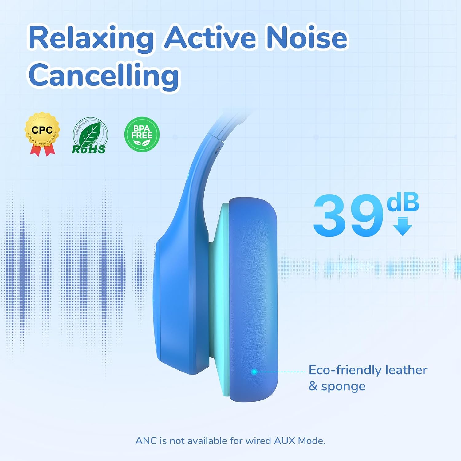 Detalle 2 de EarFun Active Noise Cancelling Headphones 120H