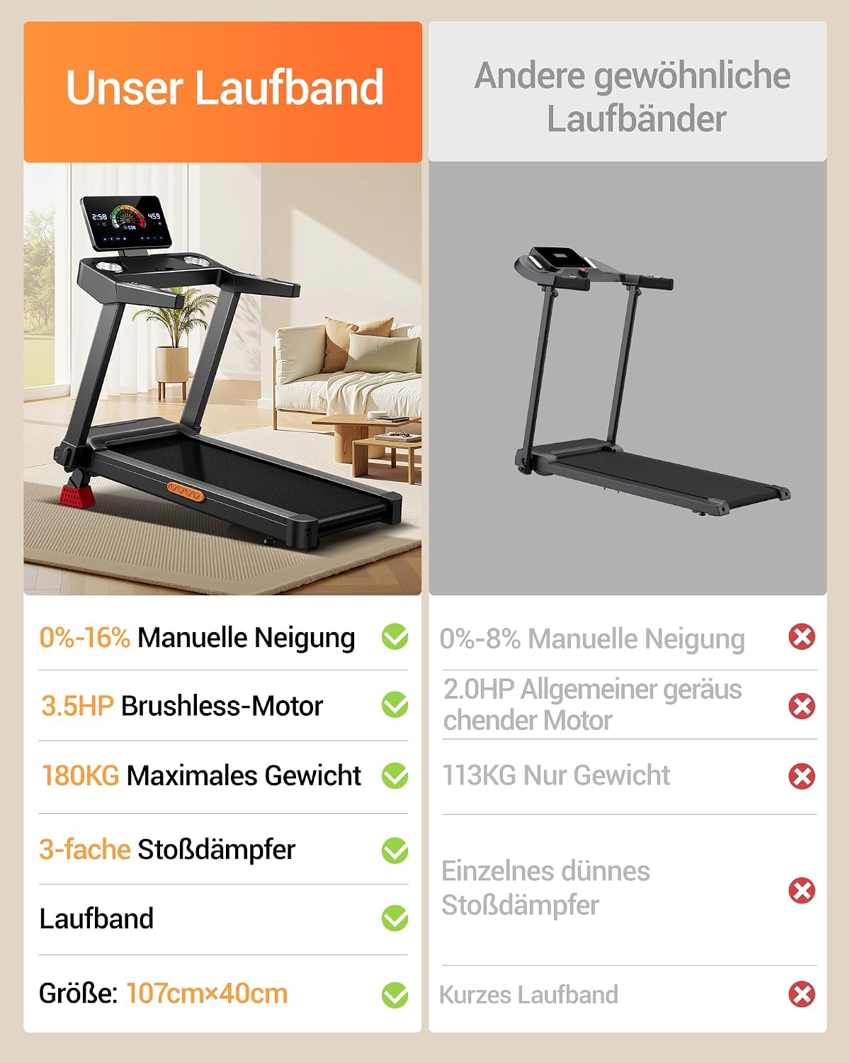 Detalle 1 de UMAY Laufband 16% Steigung