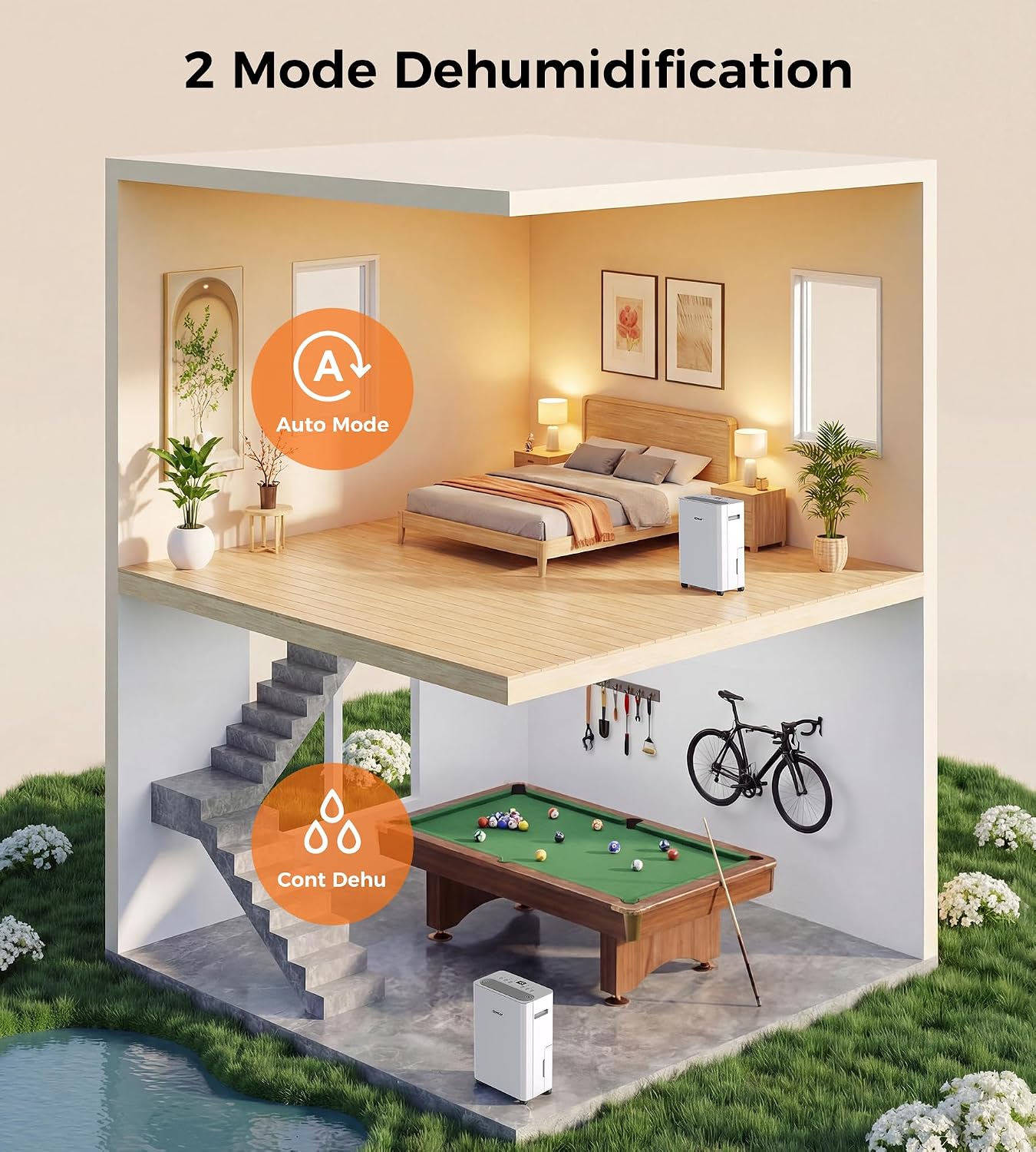 Detalle 2 de SEMKAP PD8R-03ME Dehumidifier, 32 Pints per Day, 2,500 Sq. Ft. with Drain Hose