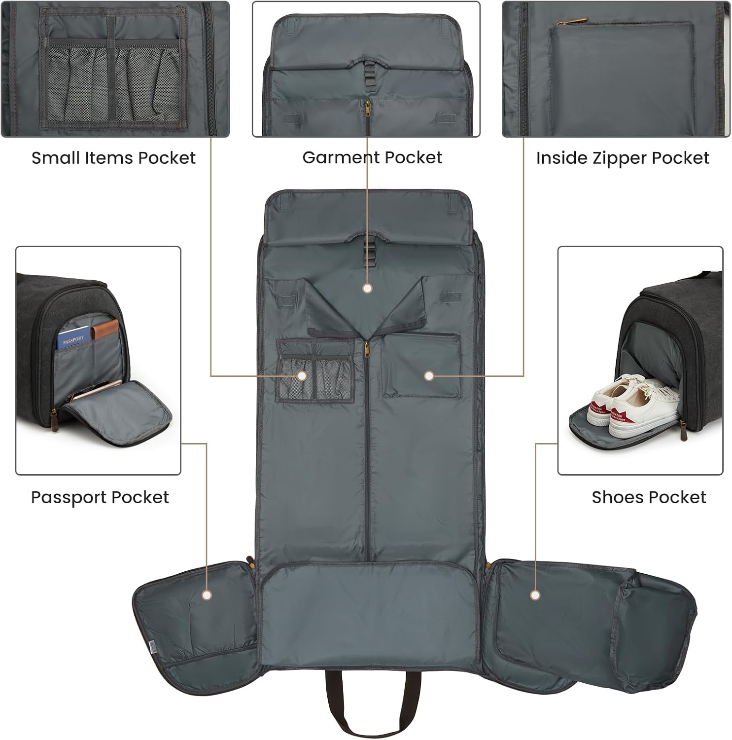 Detalle 2 de S-ZONE 60L 3 in 1 borsa per vestiti convertibile con astuccio da toilette